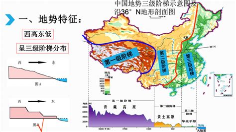 房屋风水图解100例_什么样的房屋风水好,第3张